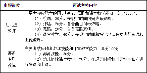 2016年盐城市幼儿园格林分园教师招聘11名公告